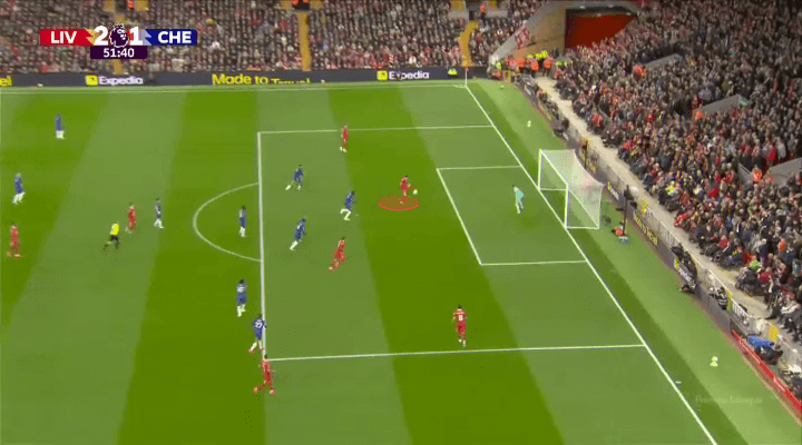 Bẫy việt vị kiểu Pellegrini Niềm đam mê lợi bất cập hại của Enzo Maresca 8 Bẫy việt vị kiểu Pellegrini Niềm đam mê lợi bất cập hại của Enzo Maresca 8