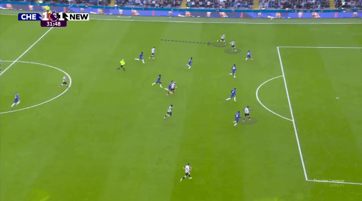 Bẫy việt vị kiểu Pellegrini Niềm đam mê lợi bất cập hại của Enzo Maresca 9 Bẫy việt vị kiểu Pellegrini Niềm đam mê lợi bất cập hại của Enzo Maresca 9