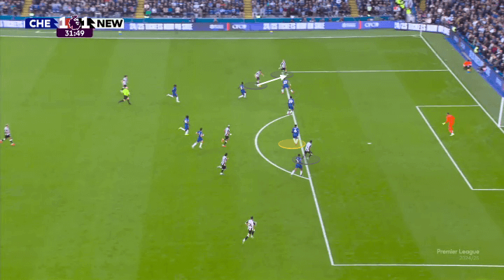 Bẫy việt vị kiểu Pellegrini Niềm đam mê lợi bất cập hại của Enzo Maresca 10 Bẫy việt vị kiểu Pellegrini Niềm đam mê lợi bất cập hại của Enzo Maresca 10