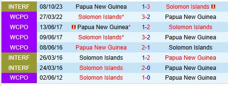 Nhận định Papua New Guinea vs Solomon 13h30 ngày 1711 (VL World Cup 2026) 1