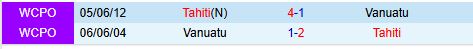 Nhận định Tahiti vs Vanuatu 10h00 ngày 1811 (VL World Cup 2026) 1