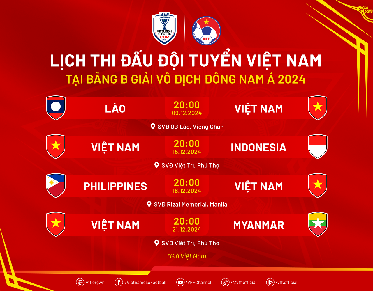 Đội tuyển Việt Nam đặt chân tới Hàn Quốc, sẵn sàng bước vào tập luyện 1