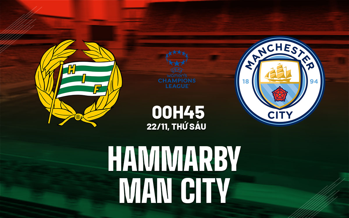 nhan dinh bong da du doan Hammarby vs Man City cup c1 chau au champions league hom nay