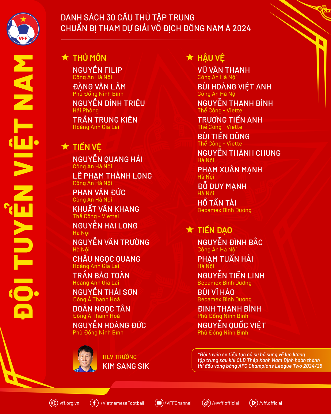 Những động tác “thừa” hãy cẩn thận, ASEAN Cup 2024 có VAR! 5