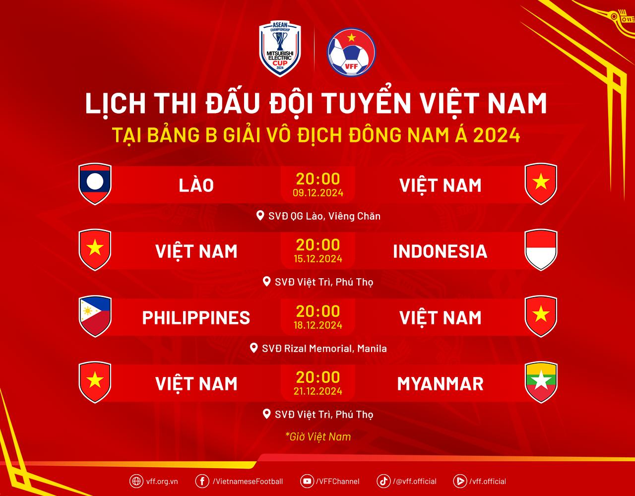 ĐT Việt Nam loại Quế Ngọc Hải, Công Phượng, Hùng Dũng tại ASEAN Cup 2024 3