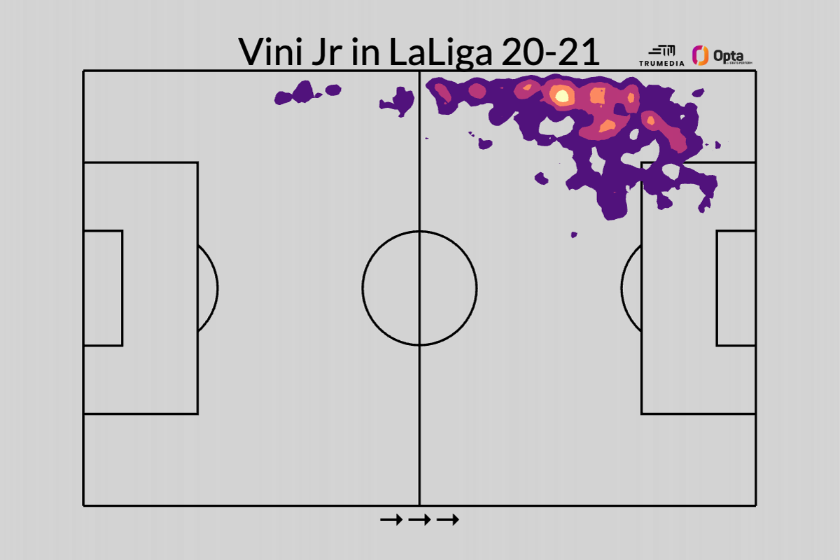 Nghịch lý Vinícius Júnior 4