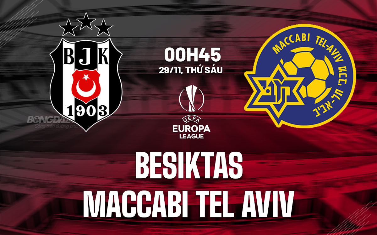 nhan dinh bong da du doan Besiktas vs Maccabi Tel Aviv cup c2 chau au europa league hom nay