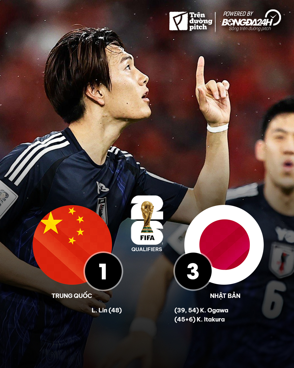 Vòng loại World Cup 2026 khu vực châu Á Indonesia trở lại cuộc đua! 5