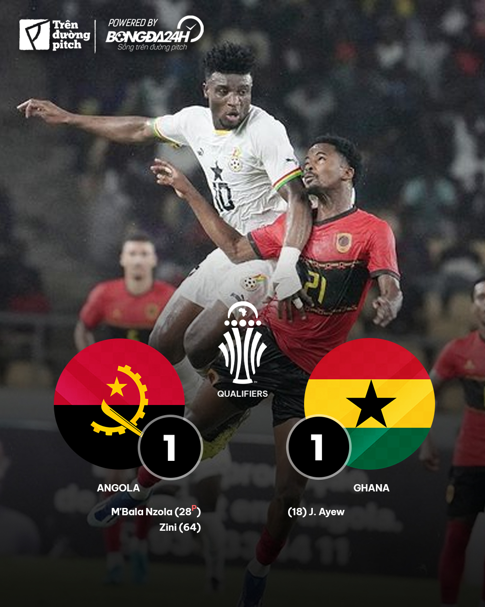 Không có tính tổ chức, lãnh đạo và định hướng Ghana đang lãng phí một thế hệ tài năng 1