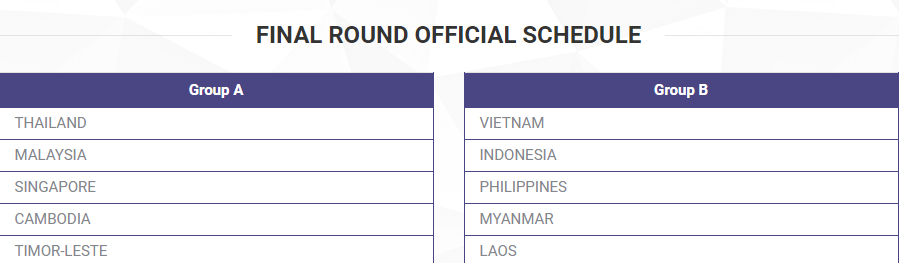 ASEAN Cup 2024 diễn ra ở đâu, khi nào, bao nhiêu đội tham gia 2 ASEAN Cup 2024 diễn ra ở đâu, khi nào, bao nhiêu đội tham gia 2