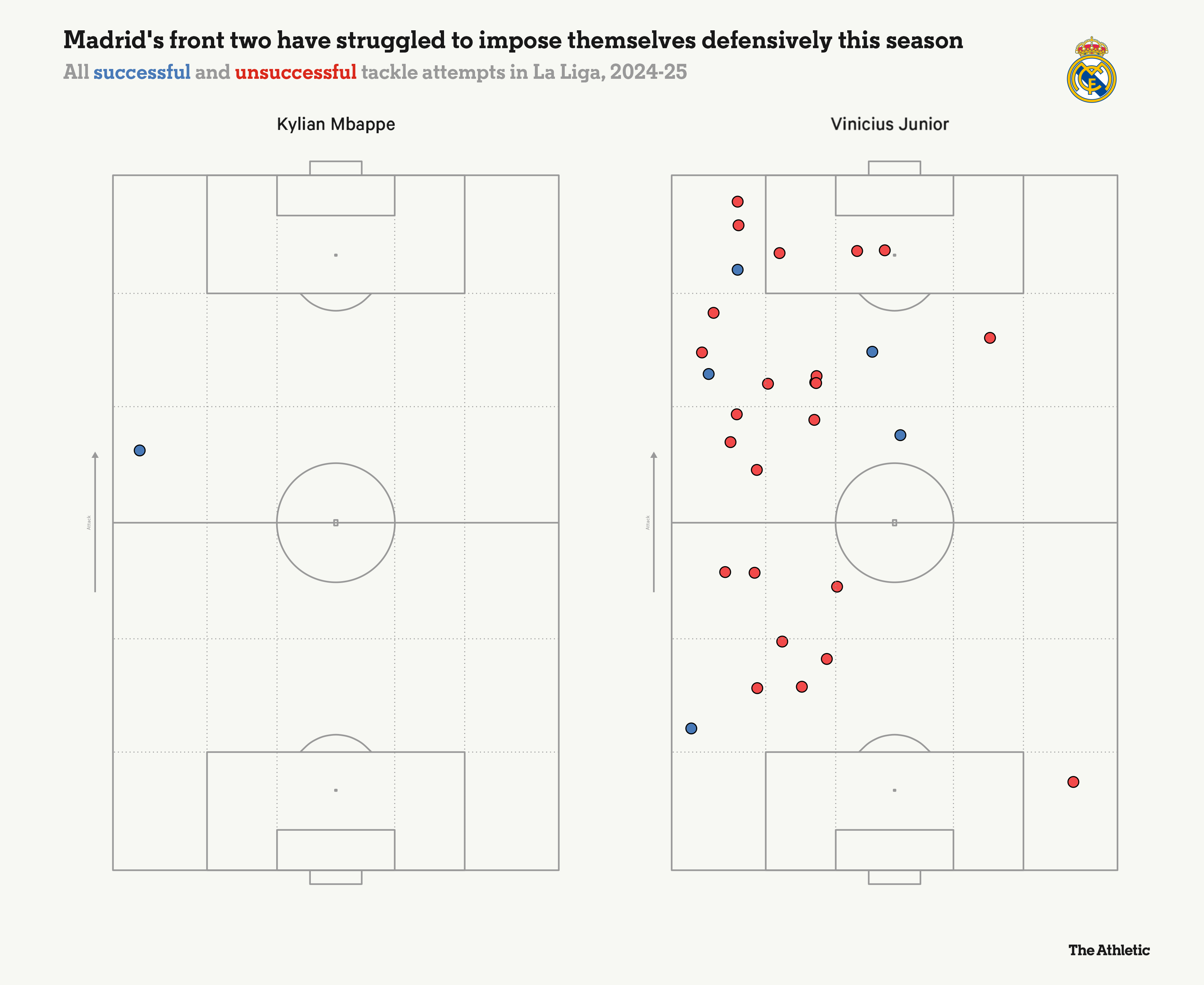 vini-defence vini-defence