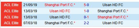 Nhận định Ulsan Hyundai vs Shanghai Port 17h00 ngày 2611 (AFC Champions League Elite) 1