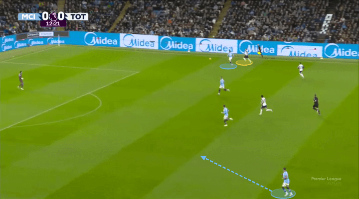 Kyle Walker không mắc lỗi, lỗi chính là do sự tham lam của Pep Guardiola 11 Kyle Walker không mắc lỗi, lỗi chính là do sự tham lam của Pep Guardiola 11