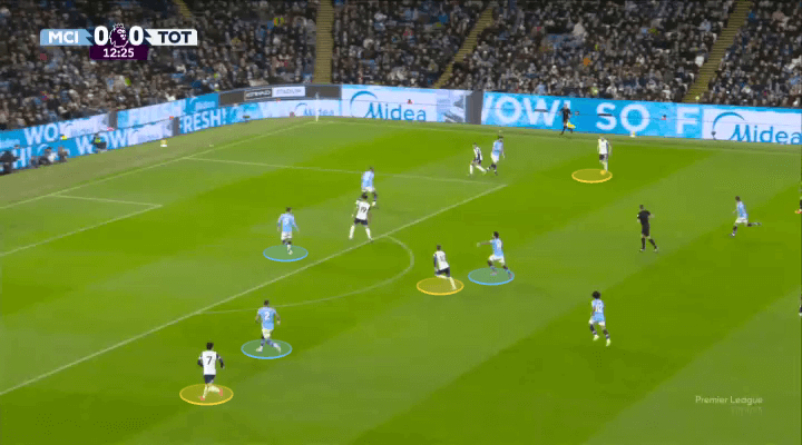 Kyle Walker không mắc lỗi, lỗi chính là do sự tham lam của Pep Guardiola 12 Kyle Walker không mắc lỗi, lỗi chính là do sự tham lam của Pep Guardiola 12