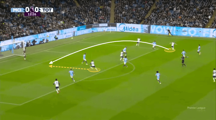 Kyle Walker không mắc lỗi, lỗi chính là do sự tham lam của Pep Guardiola 13 Kyle Walker không mắc lỗi, lỗi chính là do sự tham lam của Pep Guardiola 13