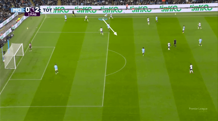 Kyle Walker không mắc lỗi, lỗi chính là do sự tham lam của Pep Guardiola 14 Kyle Walker không mắc lỗi, lỗi chính là do sự tham lam của Pep Guardiola 14