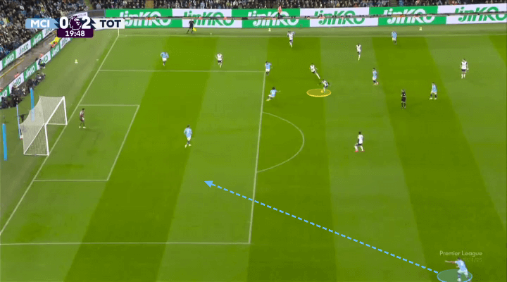 Kyle Walker không mắc lỗi, lỗi chính là do sự tham lam của Pep Guardiola 15 Kyle Walker không mắc lỗi, lỗi chính là do sự tham lam của Pep Guardiola 15