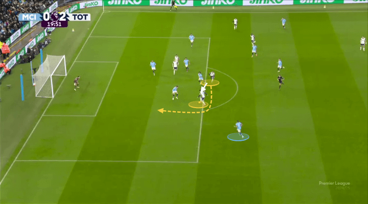 Kyle Walker không mắc lỗi, lỗi chính là do sự tham lam của Pep Guardiola 16 Kyle Walker không mắc lỗi, lỗi chính là do sự tham lam của Pep Guardiola 16