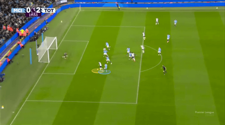 Kyle Walker không mắc lỗi, lỗi chính là do sự tham lam của Pep Guardiola 17 Kyle Walker không mắc lỗi, lỗi chính là do sự tham lam của Pep Guardiola 17