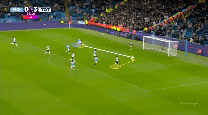 Kyle Walker không mắc lỗi, lỗi chính là do sự tham lam của Pep Guardiola 19 Kyle Walker không mắc lỗi, lỗi chính là do sự tham lam của Pep Guardiola 19