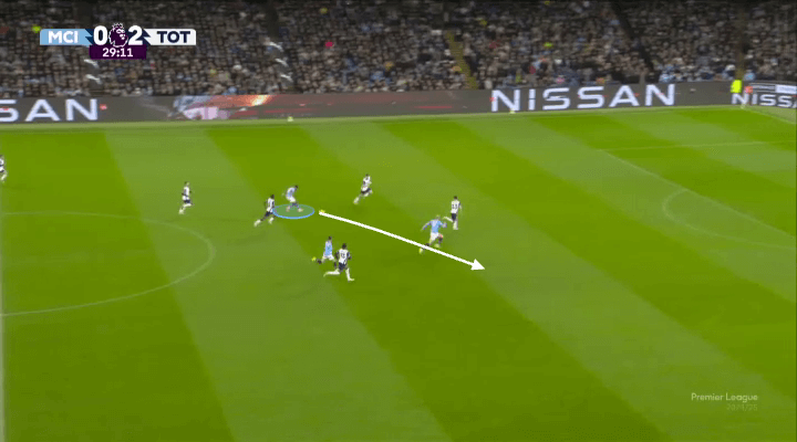 Kyle Walker không mắc lỗi, lỗi chính là do sự tham lam của Pep Guardiola 3 Kyle Walker không mắc lỗi, lỗi chính là do sự tham lam của Pep Guardiola 3