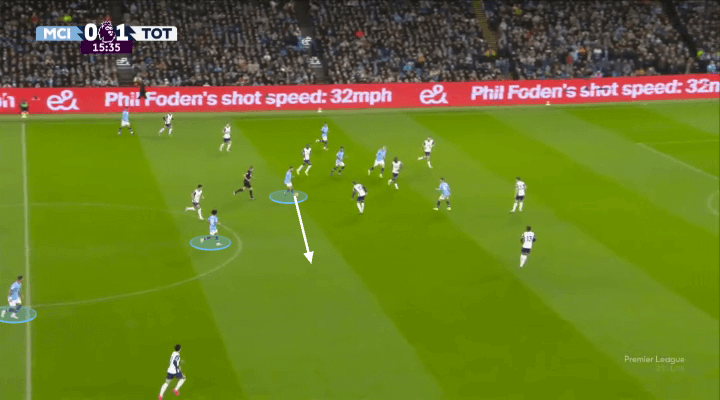 Kyle Walker không mắc lỗi, lỗi chính là do sự tham lam của Pep Guardiola 5 Kyle Walker không mắc lỗi, lỗi chính là do sự tham lam của Pep Guardiola 5