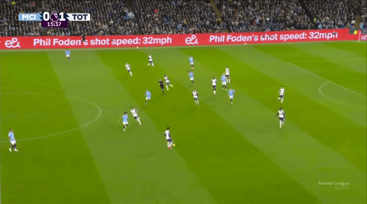 Kyle Walker không mắc lỗi, lỗi chính là do sự tham lam của Pep Guardiola 6 Kyle Walker không mắc lỗi, lỗi chính là do sự tham lam của Pep Guardiola 6