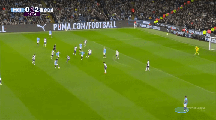 Kyle Walker không mắc lỗi, lỗi chính là do sự tham lam của Pep Guardiola 8 Kyle Walker không mắc lỗi, lỗi chính là do sự tham lam của Pep Guardiola 8