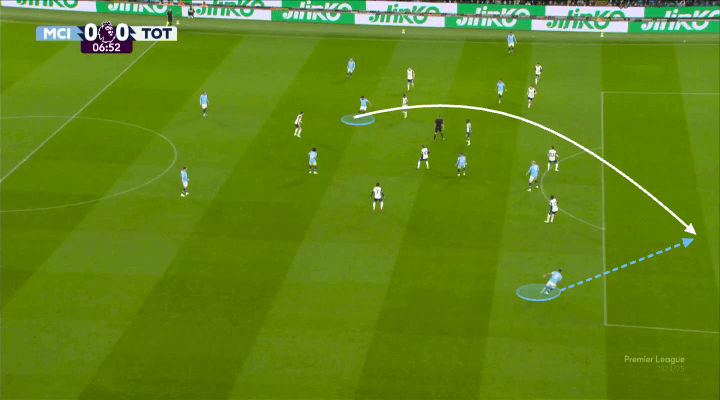 Kyle Walker không mắc lỗi, lỗi chính là do sự tham lam của Pep Guardiola 9 Kyle Walker không mắc lỗi, lỗi chính là do sự tham lam của Pep Guardiola 9