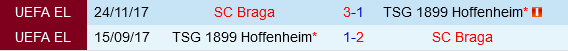 Braga vs Hoffenheim Braga vs Hoffenheim