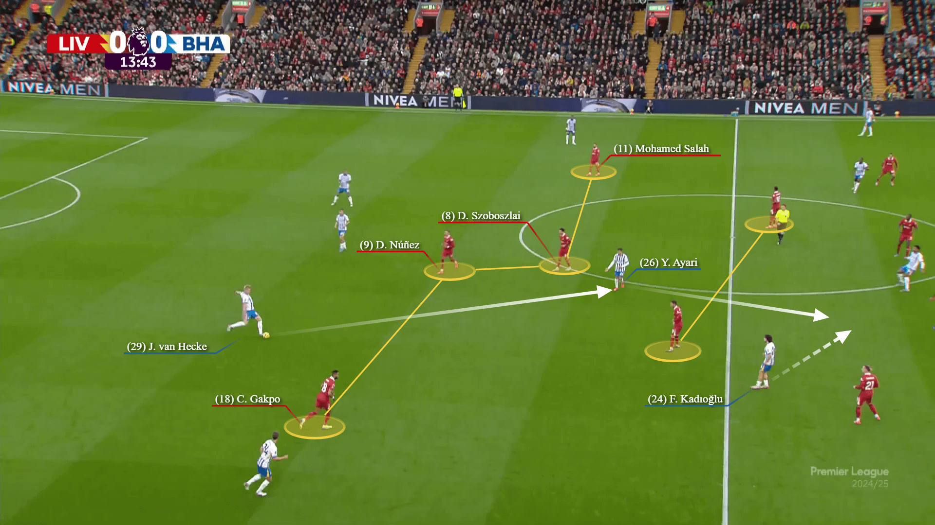 Trước những bài test thực sự khó nhằn, Liverpool của Slot đá ra sao 5 Trước những bài test thực sự khó nhằn, Liverpool của Slot đá ra sao 5