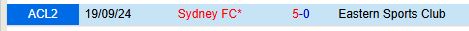 Nhận định Eastern vs Sydney FC 17h00 ngày 2811 (AFC Champions League 2) 1