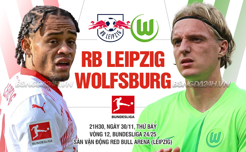 nhan dinh bong da du doan Leipzig vs Wolfsburg vdqg duc bundesliga hom nay
