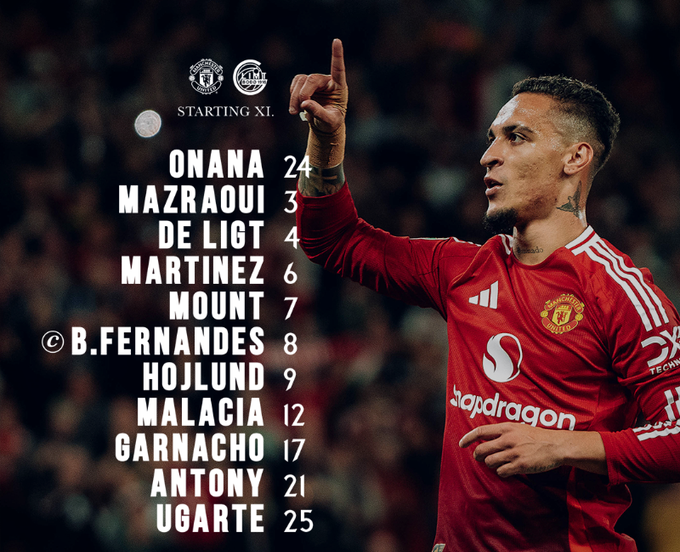 Image hình ảnh hình ảnh hình ảnh hình ảnh Luras Bjortuft - Trực tiếp bóng đá MU vs Bodo Glimt Europa League hôm nay