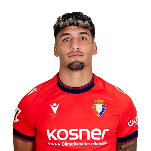 Iker Benito