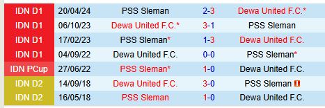 Dewa United Sẵn Sàng Tiếp Đón PSS Sleman, Sân Nhà Là Ưa Điểm