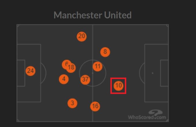 Rashford, Hojlund hay Zirkzee, ai sẽ là trung phong ưu tiên của Amorim 2