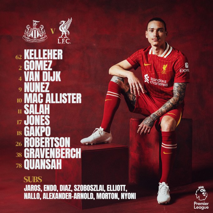 Caoimhin Kelleher mắc sai lầm, Liverpool chia điểm với Newcastle trong trận cầu có 6 bàn thắng 2 Caoimhin Kelleher mắc sai lầm, Liverpool chia điểm với Newcastle trong trận cầu có 6 bàn thắng 2