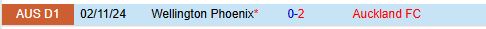 Nhận định Auckland FC vs Wellington Phoenix 11h00 ngày 712 (VĐQG Australia) 1