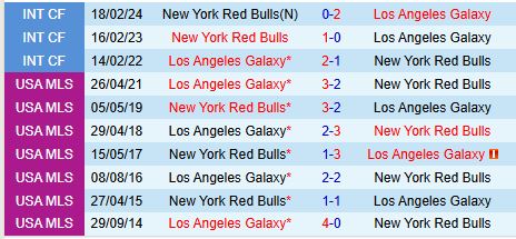 Nhận định LA Galaxy vs New York Red Bulls 4h00 ngày 812 (Nhà nghề Mỹ) 1