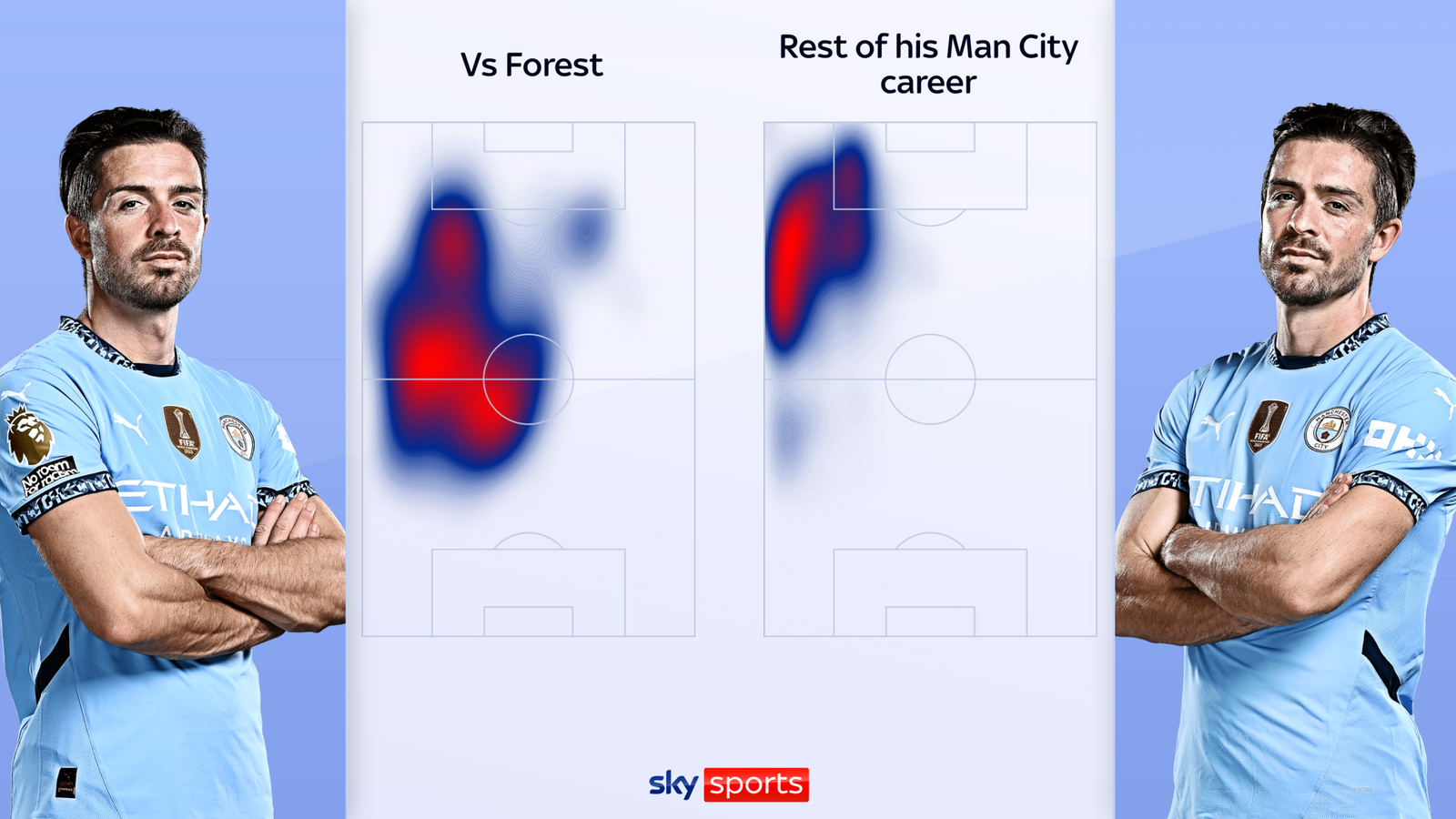 365 ngày - 0 bàn thắng Chuyện gì đang xảy ra với Jack Grealish 1 365 ngày - 0 bàn thắng Chuyện gì đang xảy ra với Jack Grealish 1