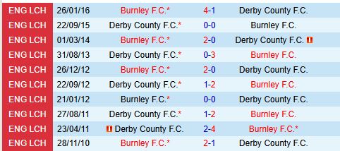 Nhận định Burnley vs Derby County 2h45 ngày 1112 (Hạng Nhất Anh) 1