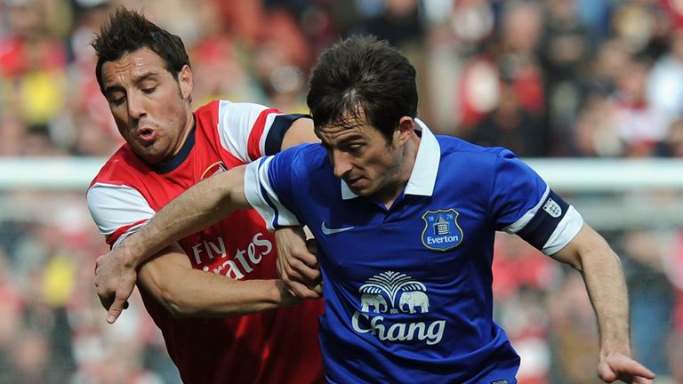 Leighton Baines Cơn gió lạ trong thế giới xô bồ 2 Leighton Baines Cơn gió lạ trong thế giới xô bồ 2