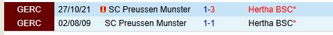 Nhận định Hertha Berlin vs Preussen Munster 0h30 ngày 1412 (Hạng 2 Đức) 1