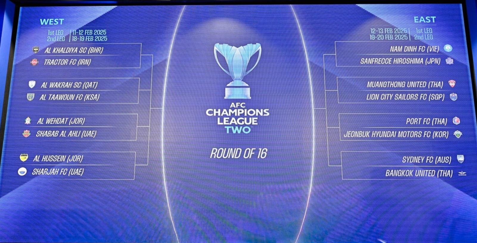 CLB Nam Định gặp Sanfrecce Hiroshima ở AFC Champions League Two