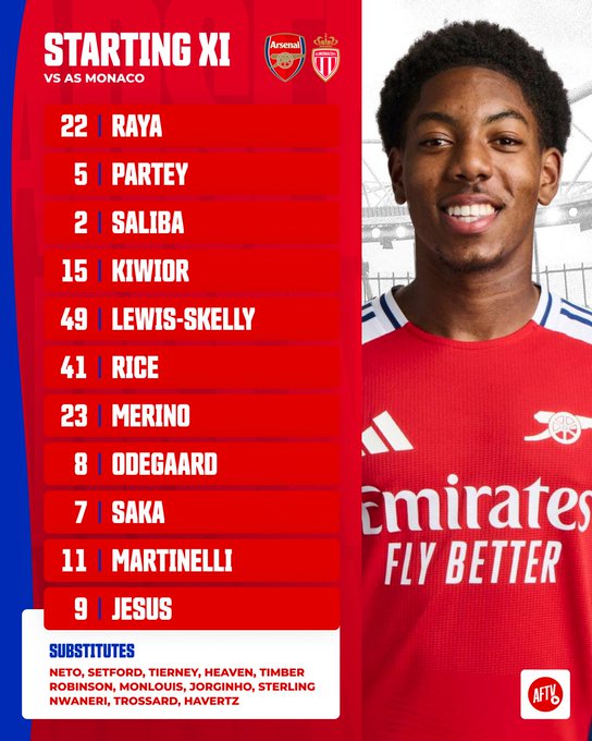 Thắng thuyết phục Monaco, Arsenal vào Top 3 vòng bảng Champions League 202425 1 Thắng thuyết phục Monaco, Arsenal vào Top 3 vòng bảng Champions League 202425 1