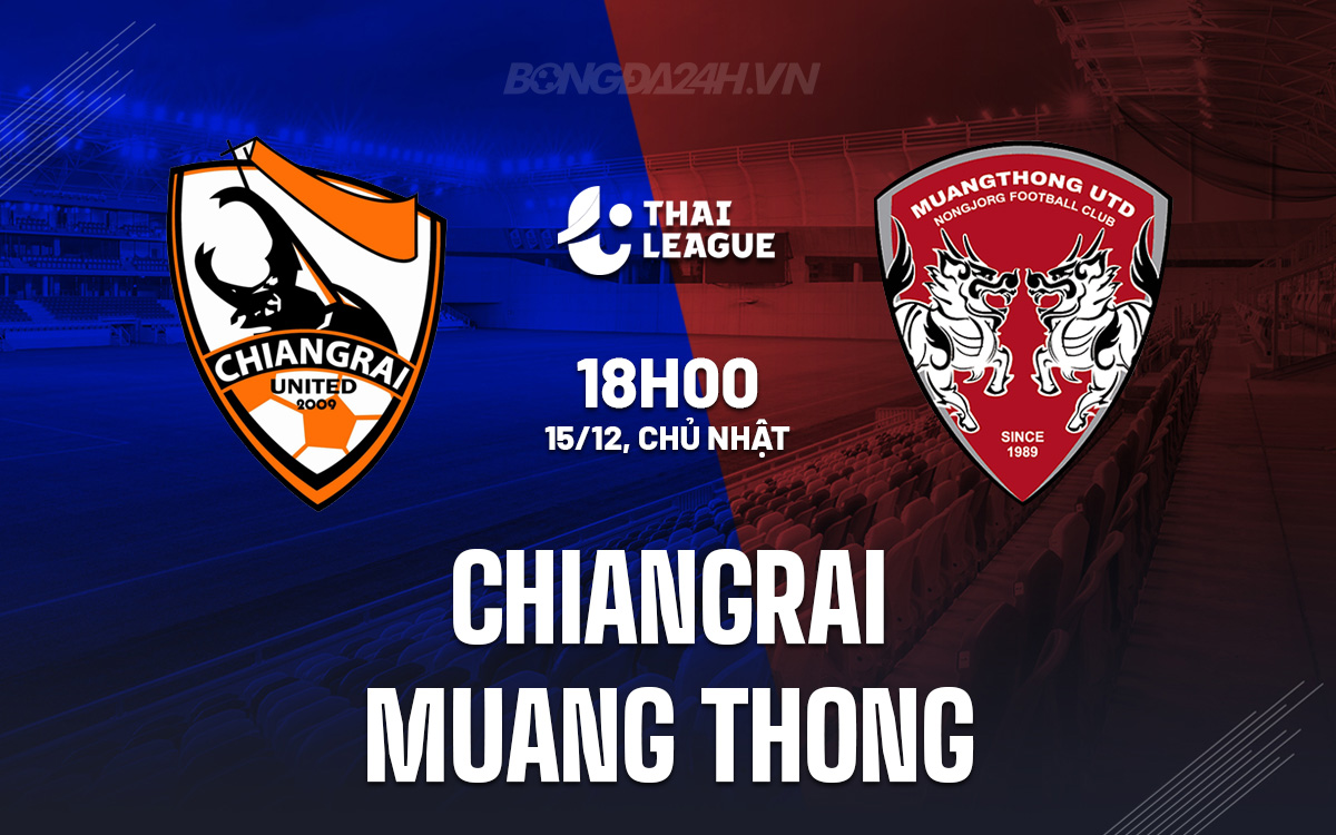 Chiangrai vs Muang Thong