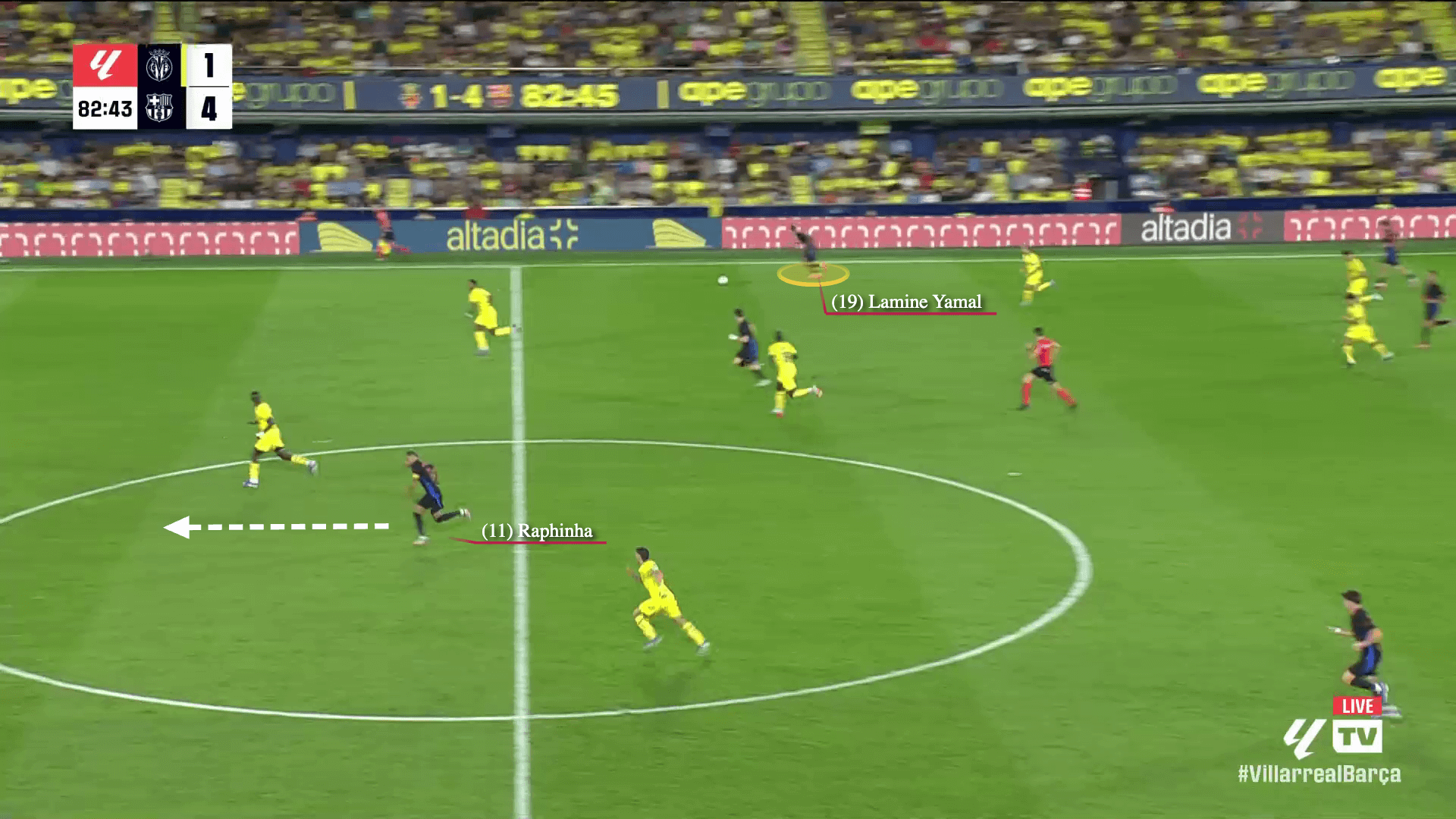 Lamine Yamal Câu chuyện đằng sau tuyệt kĩ trivela 2 Lamine Yamal Câu chuyện đằng sau tuyệt kĩ trivela 2