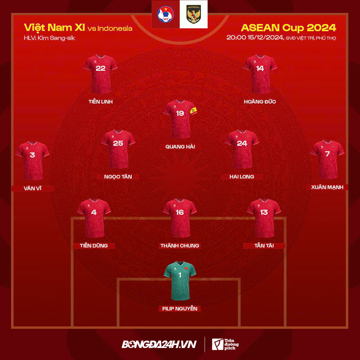 Thay đổi bất ngờ của ĐT Việt Nam trước đại chiến Indonesia 1 Thay đổi bất ngờ của ĐT Việt Nam trước đại chiến Indonesia 1