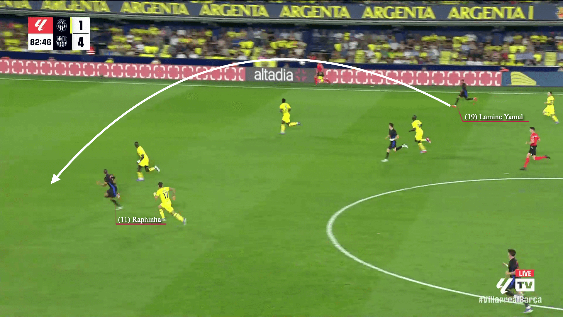 Lamine Yamal Câu chuyện đằng sau tuyệt kĩ trivela 4 Lamine Yamal Câu chuyện đằng sau tuyệt kĩ trivela 4